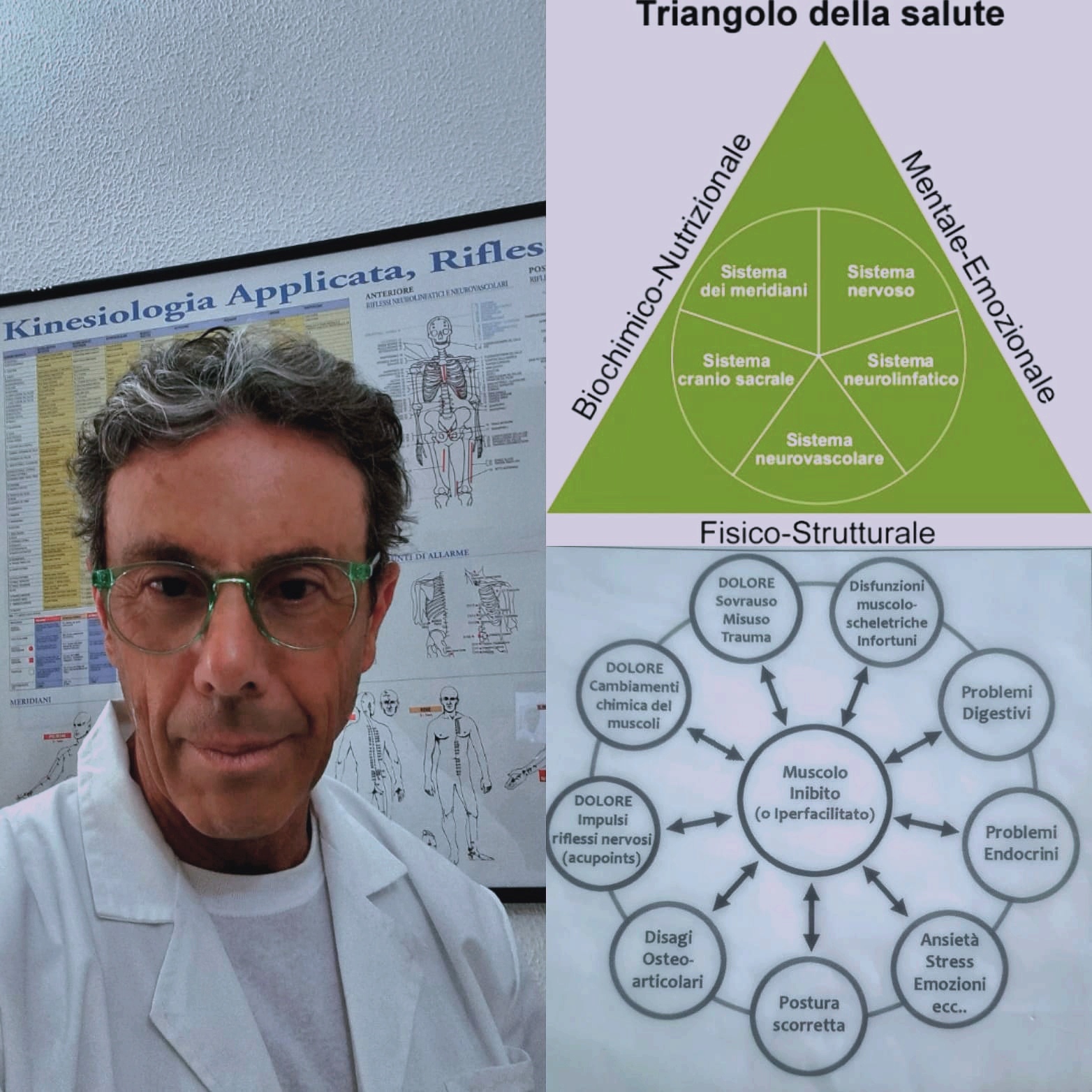 Alessandro Schiasselloni nello studio di Rapallo con tavole di kinesiologia applicata e il triangolo della salute