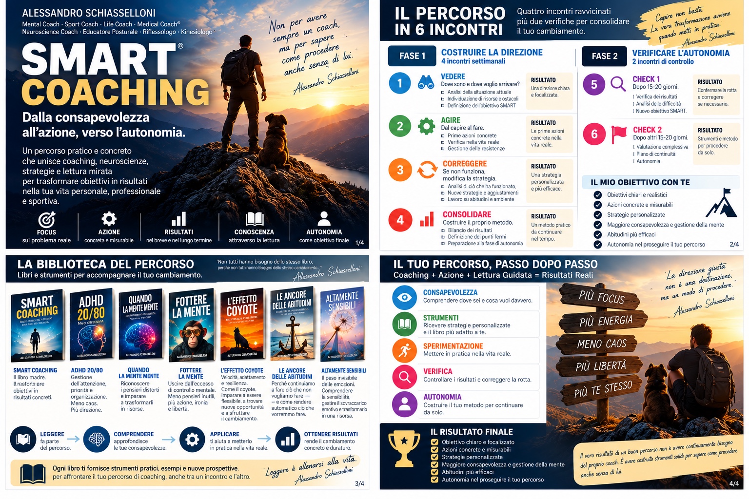 SMART Coaching: percorso in sei incontri dalla consapevolezza all’azione, verso l’autonomia